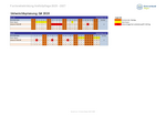 Unterrichtstage 2025 Q4