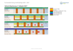 Unterrichtstage 2027 2. Halbjahr